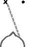 Diagram showing how to find your blind spot.  A person's
head is seen from the top.  Their right eye is focused on
an x to the left in front of them.  To the right is a
circular blob which will disappear when the blind spot of
the right eye covers it.