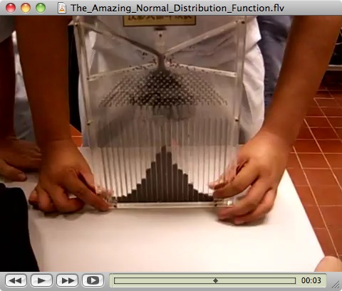 The Amazing Normal Distribution Function - image from
the YouTube video showing a quincunx building a binormal
distribution in seconds.