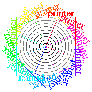 A graphic for testing printers.  It consists of the word
'printer' written on the top of a square.  The word and
square are then rotated by 45 degrees around the lower left
corner of the square while changing the colors through the
spectrum.  A series of concentric rings is centered on the
same corner.