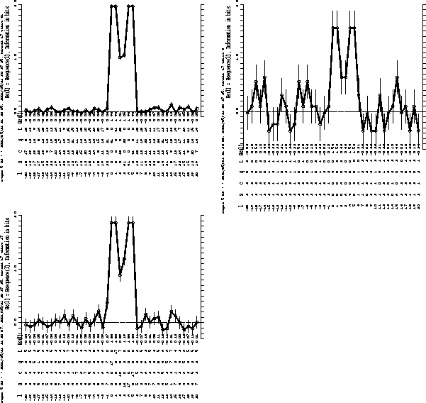 \vspace{4in} \special{psfile=''globin.logo.ps'' %
hoffset=504 voffset=-36 % hscale=70 vscale=70 hoffset=350
voffset=00 hscale=40 vscale=40 angle=90}