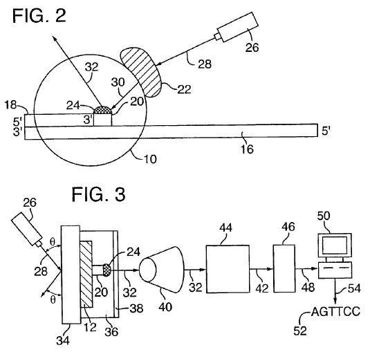 Figures 2 and 3 of US Patent 6,982,146.